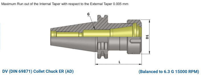 DV30 ER16 060 ER Collet Chuck (Balanced to G6.3 15000 rpm) (DIN 6499)